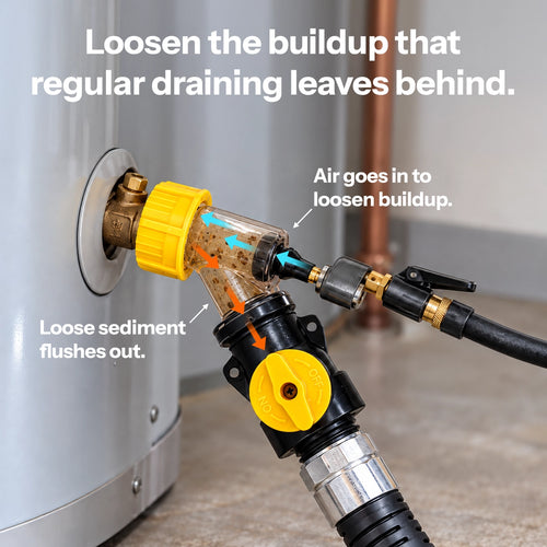 Sediment Flusher 2.0
